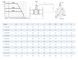 Кран шаровый стальной фланцевый Breeze 11с38п Ду 125/125